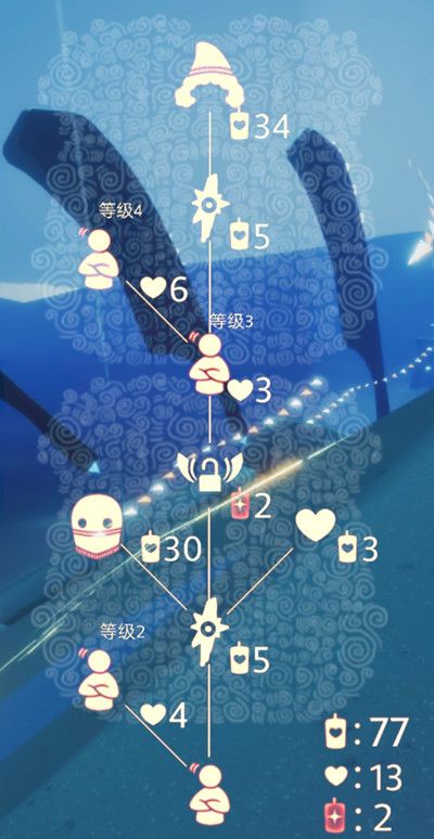 光遇复刻先祖6.16兑换图2022 点头先祖祖兑换图鉴参考一览[多图]图片2