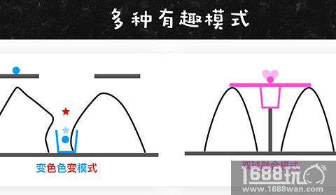 考考你的脑力!简单又烧脑的物理解谜游戏《物理画线》现在正式登陆appstore啦![多图]图片6