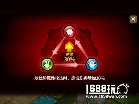 经典战棋碰上强势MMO 《炎之轨迹》如何以小博大?[多图]图片7