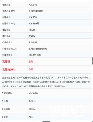 可变式的赤色魔兽《敢达争锋对决》之圣盾高达[视频][多图]图片4