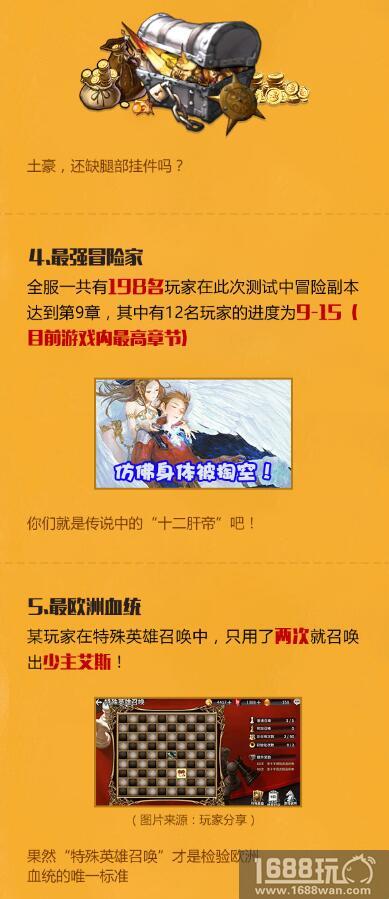 《十二战纪》本命测试圆满结束，趣味数据回顾[多图]图片4