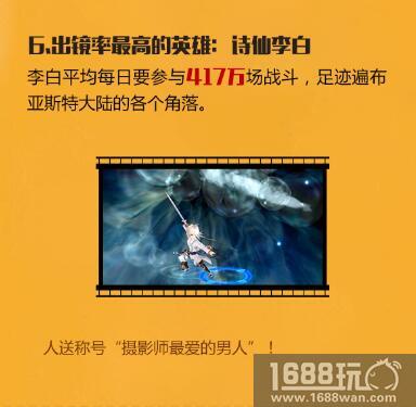 《十二战纪》本命测试圆满结束，趣味数据回顾[多图]图片5