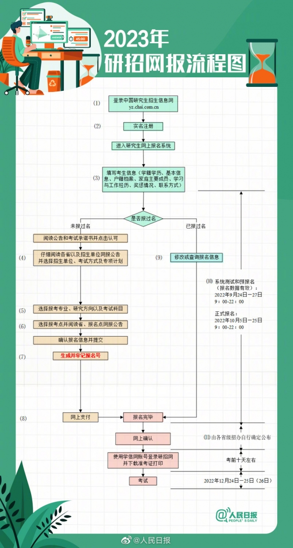 007软件园2
