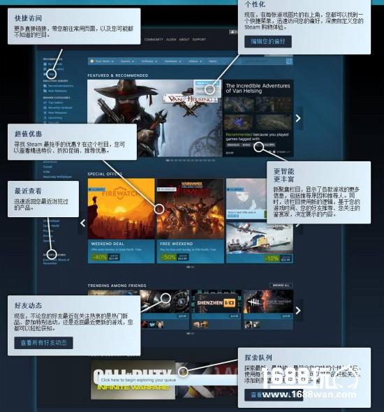 备战黑色星期五 Steam商城主页界面大改版[多图]