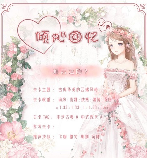 奇迹暖暖十二月倾心回忆难言之隐搭配推荐[多图]图片2