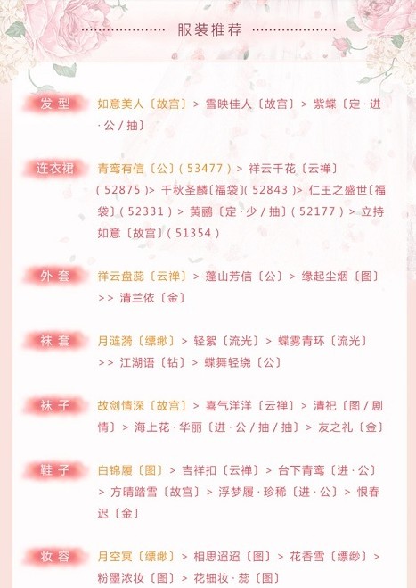 奇迹暖暖十二月倾心回忆难言之隐搭配推荐[多图]图片3