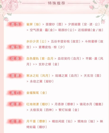 奇迹暖暖十二月倾心回忆难言之隐搭配推荐[多图]图片7