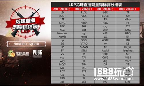 龙珠LKP鸡皇锦标赛外卡赛A组战罢 B组战役今日打响[多图]图片9
