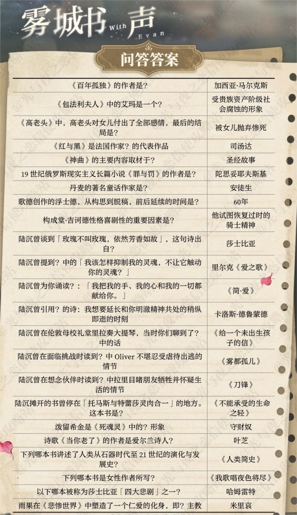 007软件园2