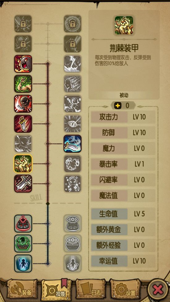 贪婪洞窟噩梦难度攻略[图]