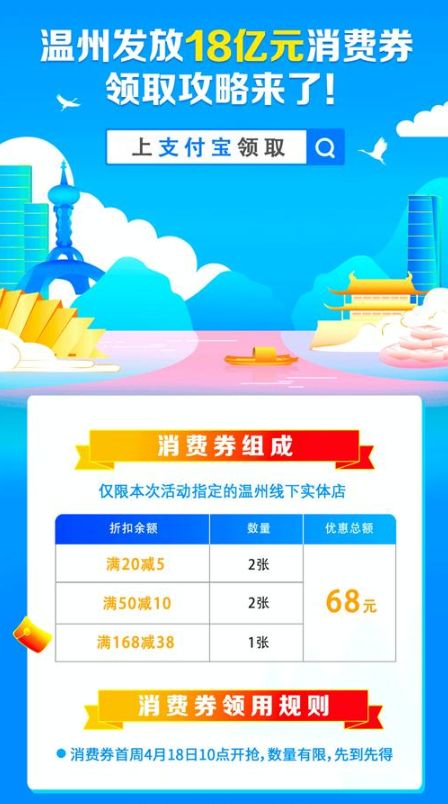 温州消费券怎么领？温州有消费券吗？[多图]
