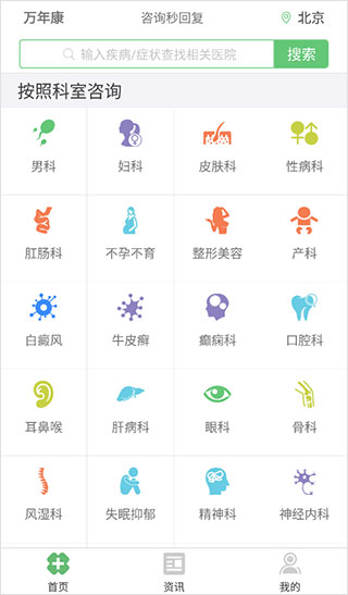 万年康app