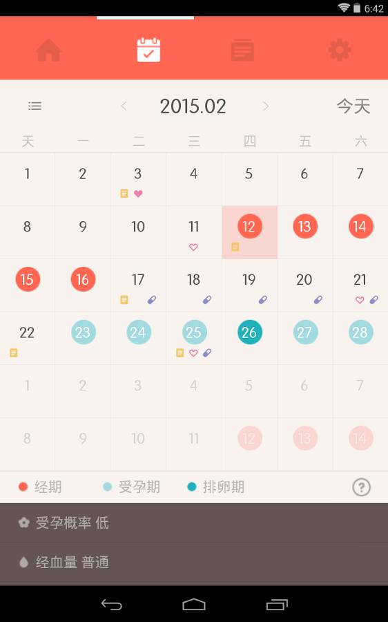 隐私月月记