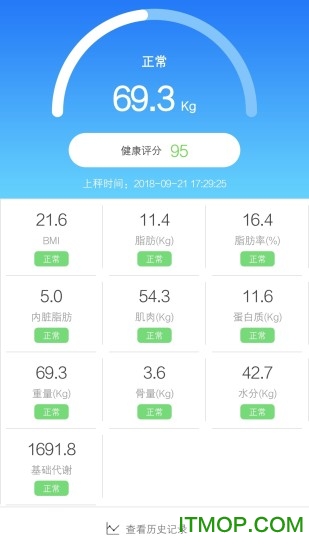 智了健康