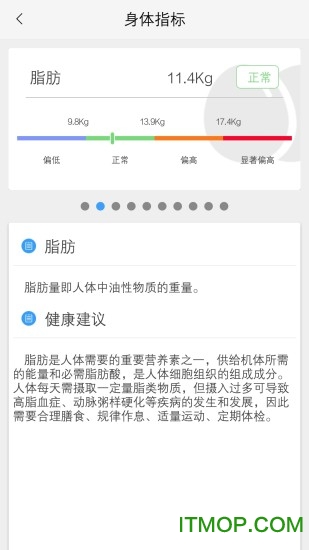 智了健康