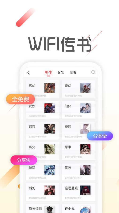 @(currentSoft.name)图@(i + 1)