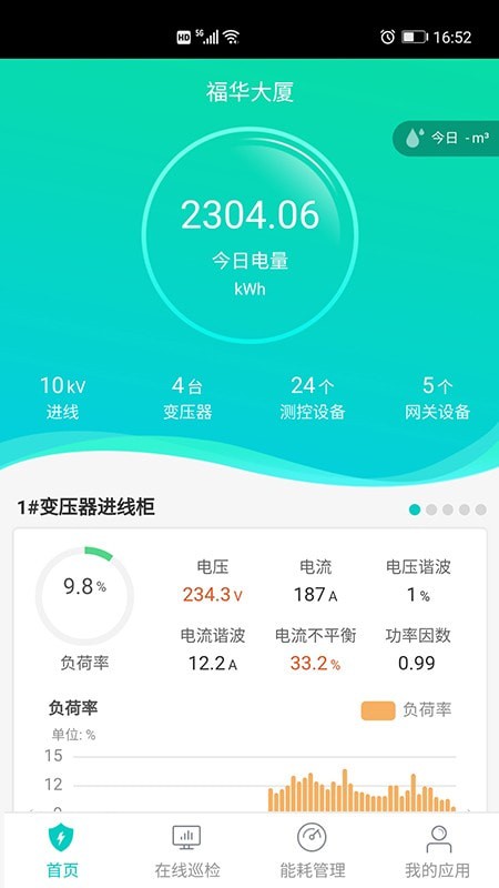 @(currentSoft.name)图@(i + 1)