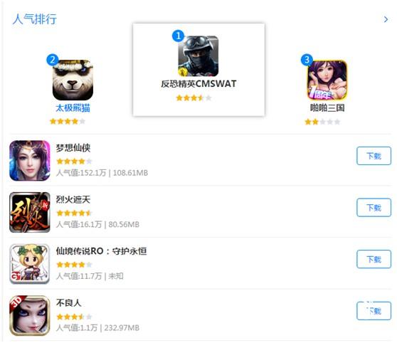 撸起袖子加油干！加加手游联运系统又升级啦！[多图]图片1