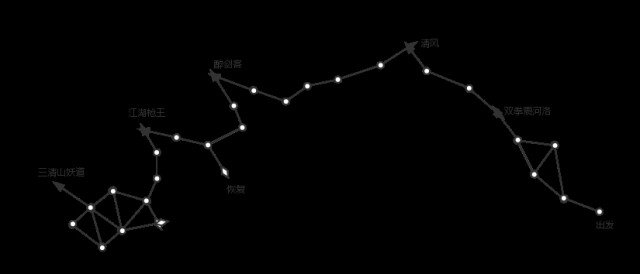江湖x地图大全之塞外草原，三清山洞，山阴倭寇破庙[多图]图片2