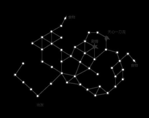 江湖x地图大全之塞外草原，三清山洞，山阴倭寇破庙[多图]图片3