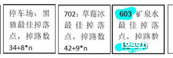 《FateGo》空境活动 支援位挂氪金礼装位置的建议[多图]