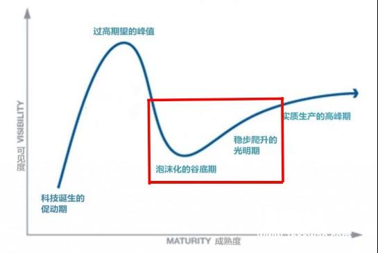 智能娱乐路在何方？三七互娱黄小娴：以人为本创造无限价值[多图]图片2