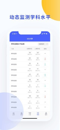 院校情报app官网版