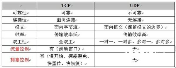 扒一扒天之游《王者军团》你所不知道的黑科技 第二辑[多图]图片5