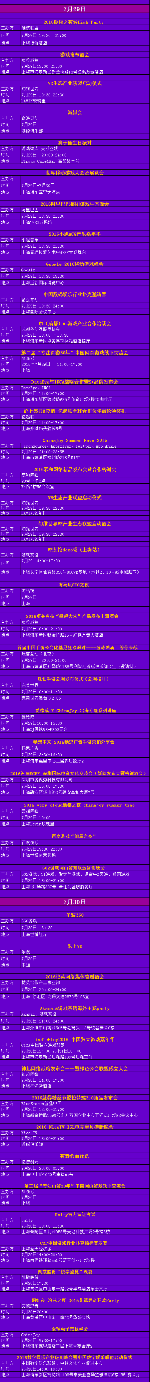 1688玩整理：2016ChinaJoy跑会指南[多图]图片2