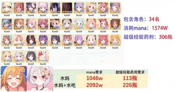 公主连结危险的假日活动攻略：危险的假日VHboss夏日高难复刻一览[多图]图片2