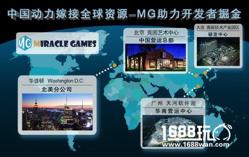 再下一城 《Super Monster》登顶法国微软商店热门新品榜第一[多图]图片2