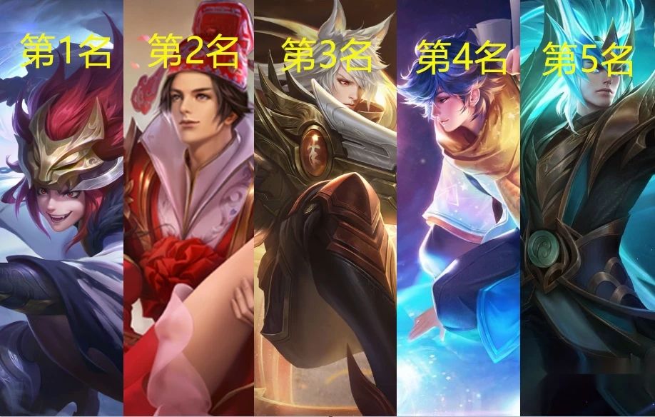 王者荣耀限定皮肤返场投票结果是什么？2020五周年返场皮肤投票排名[多图]图片2