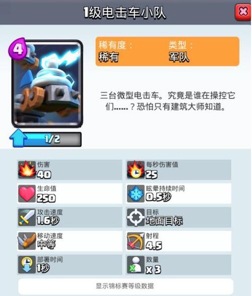 皇室战争电击车小队获取攻略 电击车小队介绍[图]