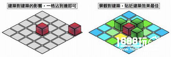 暖暖温泉乡完美开局的布局攻略[多图]图片3