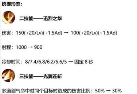 王者荣耀12月11日更新英雄调整 李信达摩王昭君削弱[多图]