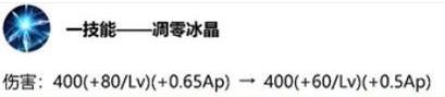 王者荣耀12月11日更新英雄调整 李信达摩王昭君削弱[多图]图片2