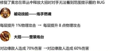 王者荣耀12月11日更新英雄调整 李信达摩王昭君削弱[多图]图片4