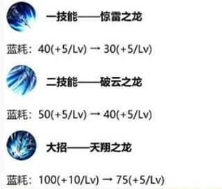 王者荣耀12月11日更新英雄调整 李信达摩王昭君削弱[多图]图片6