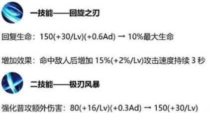 王者荣耀12月11日更新英雄调整 李信达摩王昭君削弱[多图]图片10