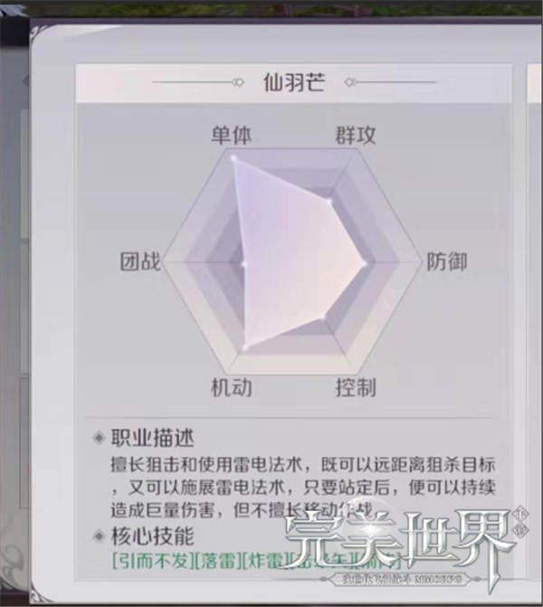 完美世界手游仙魔羽芒有什么区别 仙魔羽芒实战技能分析[多图]