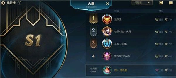 英雄联盟手游王者段位条件是什么？王者段位条件介绍[多图]