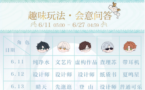 光与夜之恋会意问答6.22答案是什么-会意问答6.22答案一览