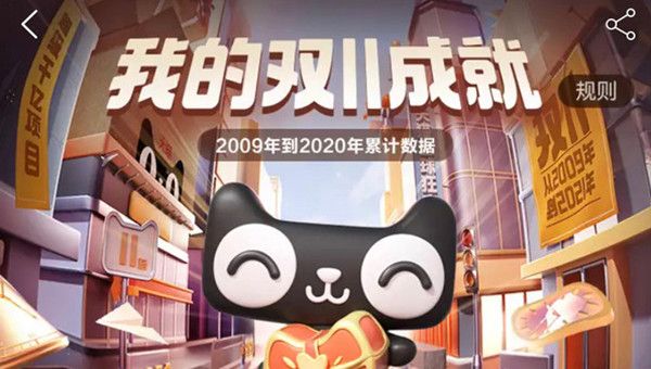 淘宝12周年表白红包在哪领？淘宝十二周年表白红包领取方法[多图]
