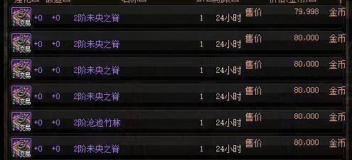 dnf未央副本收益怎么样 云上长安战未央副本收益介绍[多图]图片3