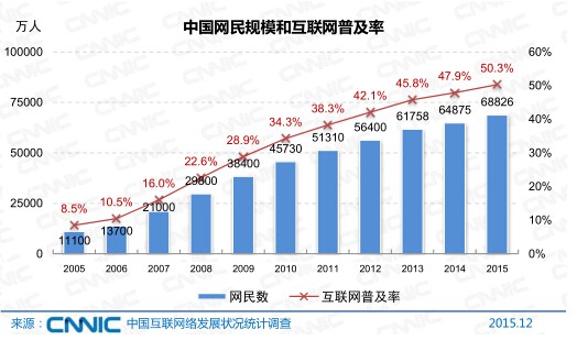 2016CJ规格最高酒会向全行业展现VR变现未来[多图]