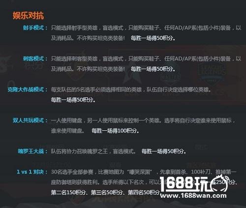 LOL全明星赛今晚开战!虎牙直播独家呈现大礼Iphone7送不停[多图]图片2