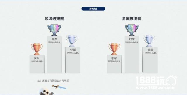 2016UCW皇室战争高校挑战赛16强名单出炉[多图]图片3