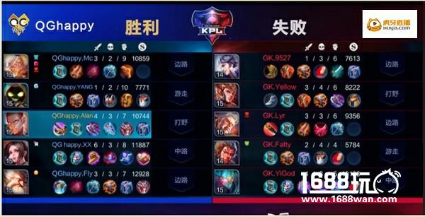 王者荣耀KPL QGhappy 14连胜！逆天战绩横扫峡谷[多图]图片6