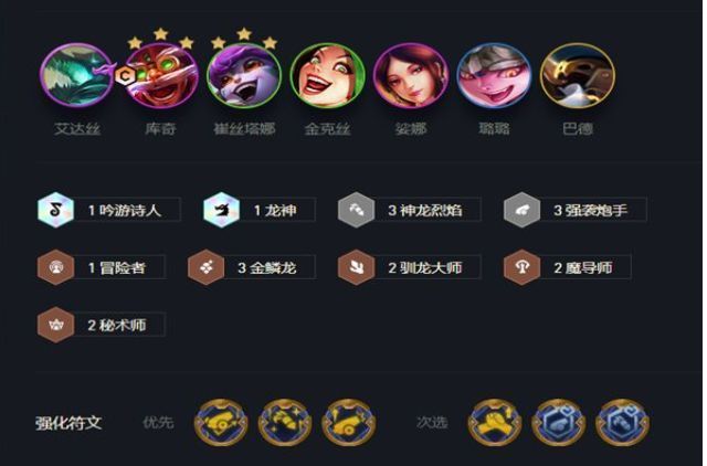 金铲铲之战s7金鳞龙炮手阵容推荐 s7赛季金鳞炮手羁绊出装攻略大全[多图]