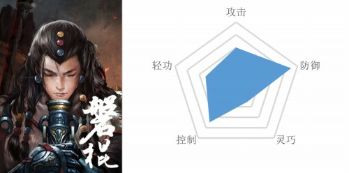 《武侠》磐棍技能详解 个性武技随性搭配[多图]